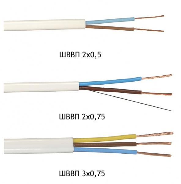 ШВВП 2х0,75 провод